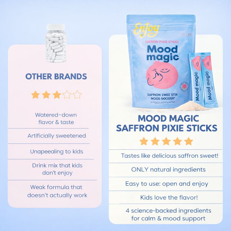EnJoy™ - Saffron Pixie Sticks Focus + Mood Support