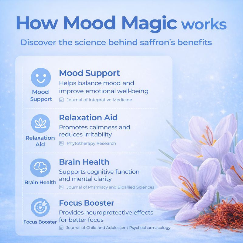 EnJoy™ - Saffron Pixie Sticks Focus + Mood Support